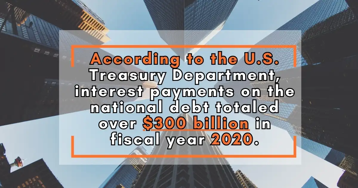 Government Interest Payments Increase + How High Interest Rates Impact Housing Markets