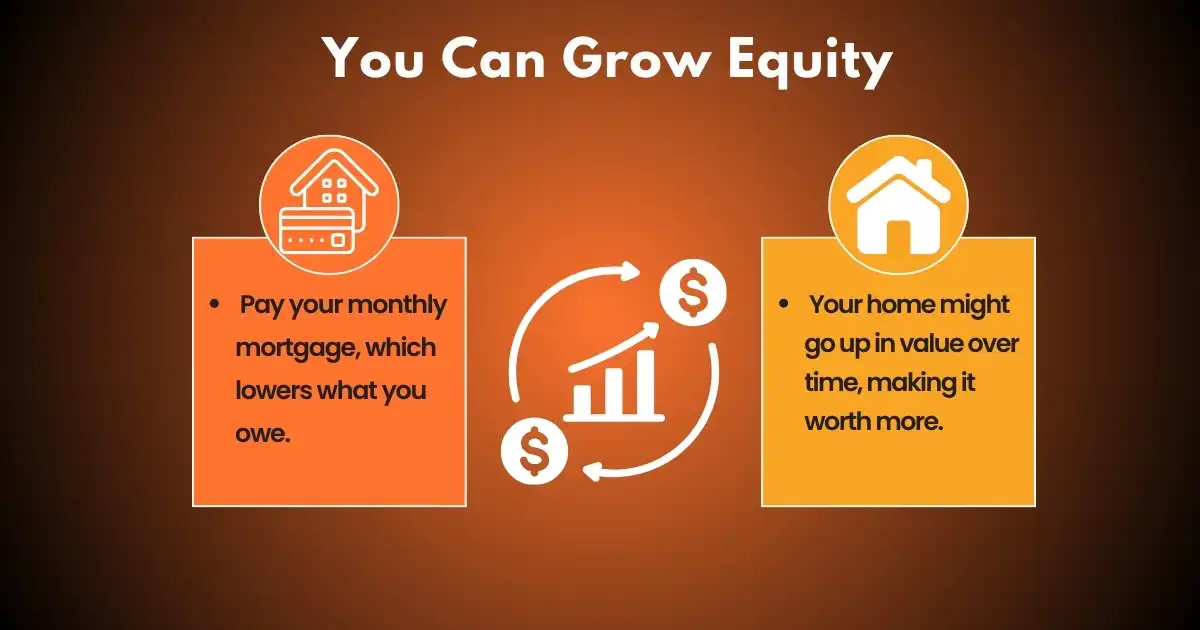 You Can Grow Equity