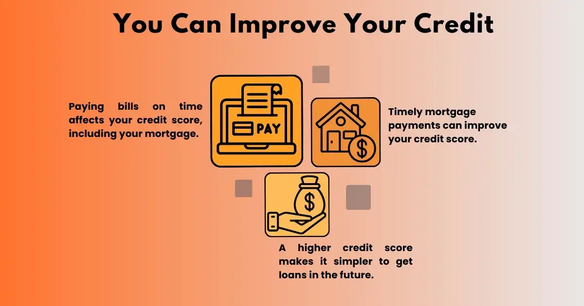 You Can Improve Your Credit + Advantages Of Home Ownership