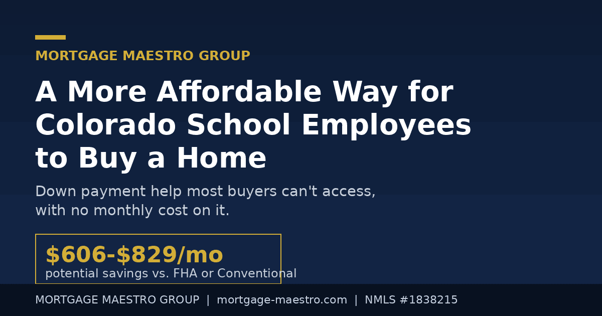 Mortgage Maestro Group: a more affordable way for Colorado school employees to buy a home, with $606 to $829 a month in potential savings