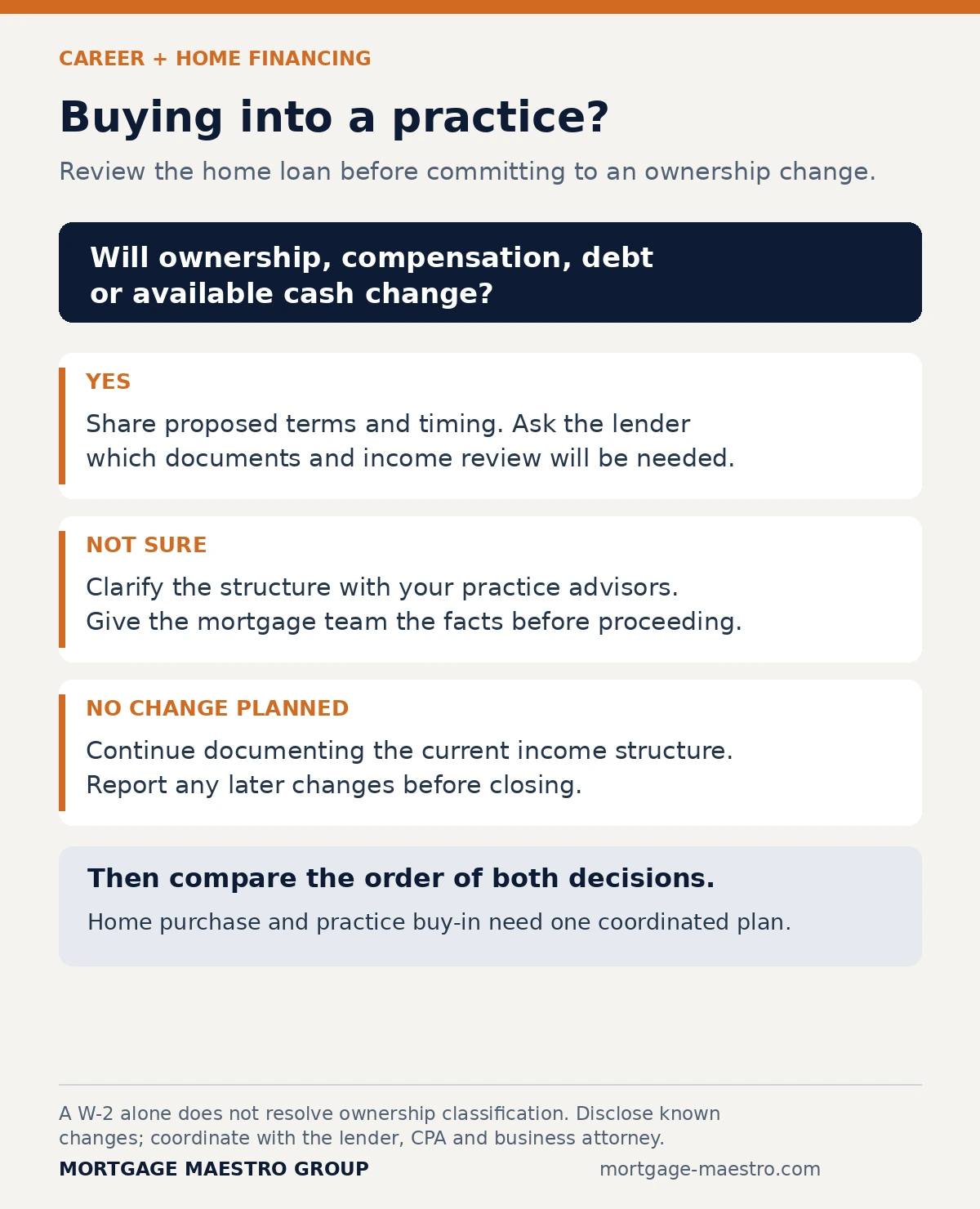 Practice ownership decision guide: disclose planned changes, clarify uncertain terms and coordinate the home purchase with a practice buy-in.