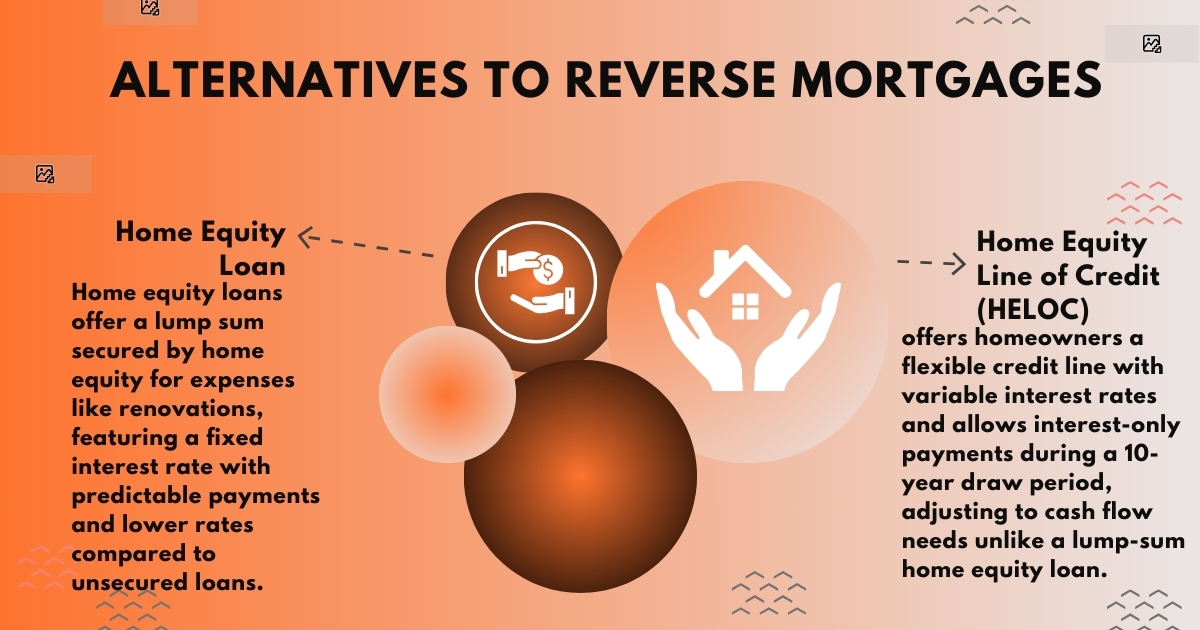 Alternatives to Reverse Mortgages