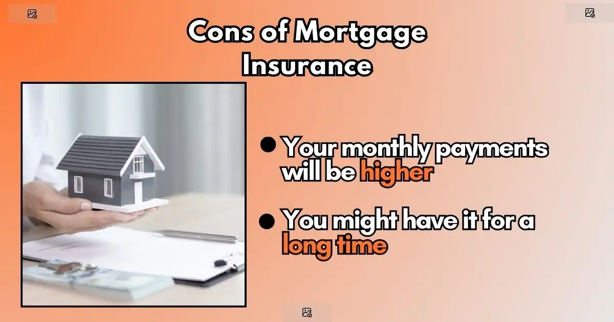 Cons of Mortgage Insurance