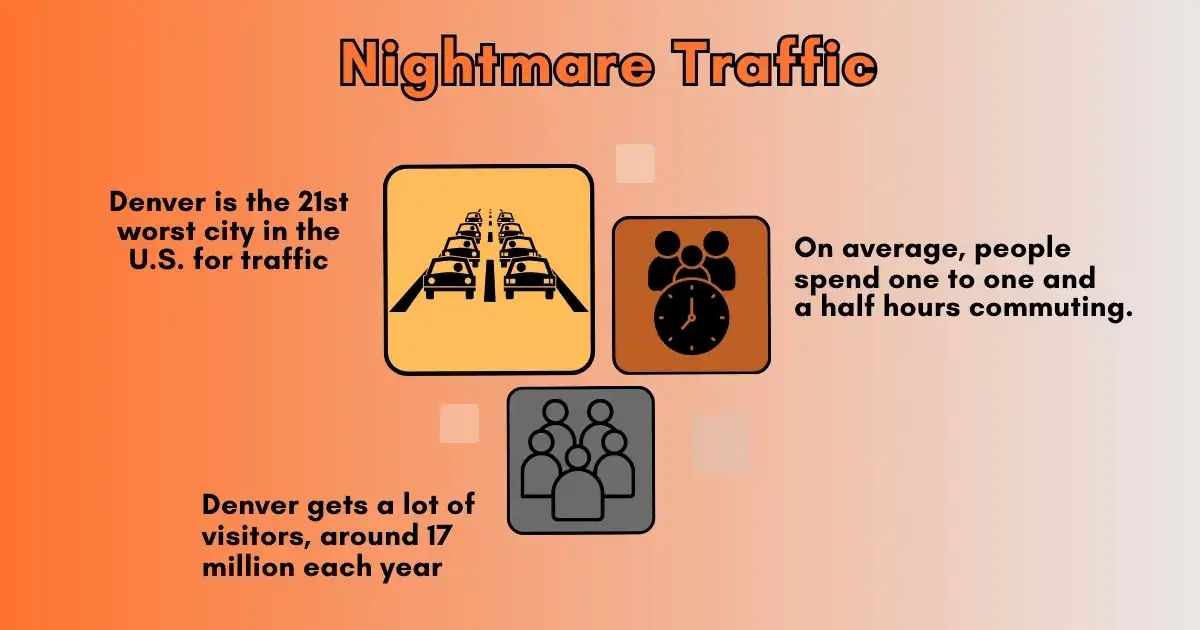 Nightmare Traffic