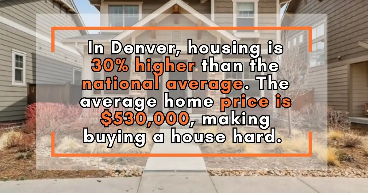 Rising Housing Costs + Living in Denver Colorado
