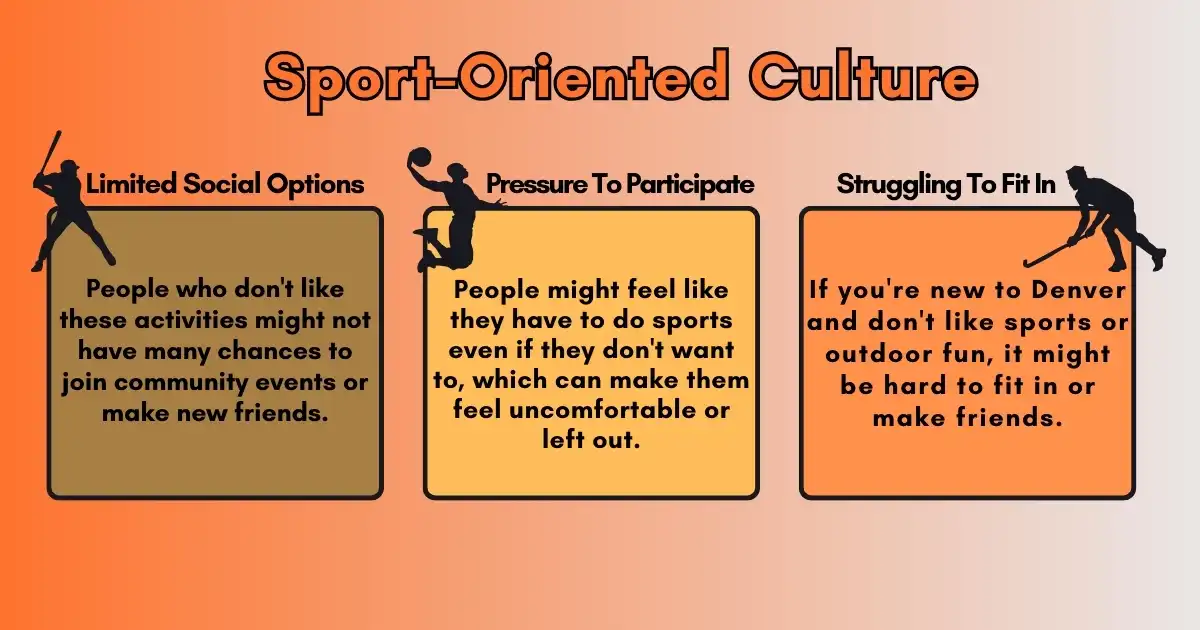 Sport-Oriented Culture